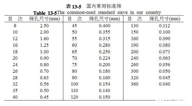 %title插圖%num