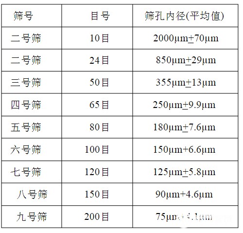 %title插圖%num